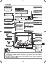 Предварительный просмотр 3 страницы Mitsubishi Electric Mr.SLIM P24 Operation Manual