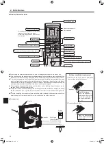 Предварительный просмотр 4 страницы Mitsubishi Electric Mr.SLIM P24 Operation Manual