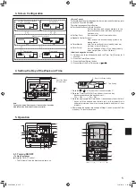 Предварительный просмотр 5 страницы Mitsubishi Electric Mr.SLIM P24 Operation Manual