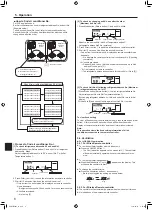 Предварительный просмотр 8 страницы Mitsubishi Electric Mr.SLIM P24 Operation Manual