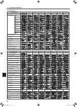 Предварительный просмотр 16 страницы Mitsubishi Electric Mr.SLIM P24 Operation Manual