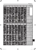 Предварительный просмотр 23 страницы Mitsubishi Electric Mr.SLIM P24 Operation Manual