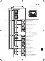 Предварительный просмотр 25 страницы Mitsubishi Electric Mr.SLIM P24 Operation Manual