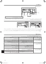 Предварительный просмотр 26 страницы Mitsubishi Electric Mr.SLIM P24 Operation Manual