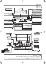 Предварительный просмотр 36 страницы Mitsubishi Electric Mr.SLIM P24 Operation Manual