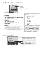 Preview for 9 page of Mitsubishi Electric Mr.Slim PAR-30MAA Installation Manual