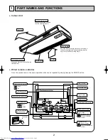 Предварительный просмотр 2 страницы Mitsubishi Electric Mr.SLIM PC-2.5GAKD Technical & Service Manual