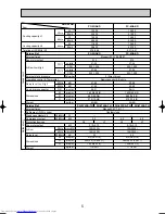 Предварительный просмотр 5 страницы Mitsubishi Electric Mr.SLIM PC-2.5GAKD Technical & Service Manual