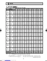 Предварительный просмотр 9 страницы Mitsubishi Electric Mr.SLIM PC-2.5GAKD Technical & Service Manual