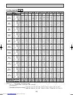 Предварительный просмотр 10 страницы Mitsubishi Electric Mr.SLIM PC-2.5GAKD Technical & Service Manual