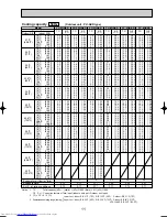 Предварительный просмотр 11 страницы Mitsubishi Electric Mr.SLIM PC-2.5GAKD Technical & Service Manual