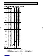 Предварительный просмотр 12 страницы Mitsubishi Electric Mr.SLIM PC-2.5GAKD Technical & Service Manual