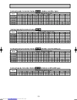 Предварительный просмотр 13 страницы Mitsubishi Electric Mr.SLIM PC-2.5GAKD Technical & Service Manual