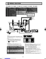 Предварительный просмотр 21 страницы Mitsubishi Electric Mr.SLIM PC-2.5GAKD Technical & Service Manual