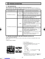 Предварительный просмотр 27 страницы Mitsubishi Electric Mr.SLIM PC-2.5GAKD Technical & Service Manual