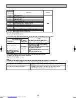 Предварительный просмотр 28 страницы Mitsubishi Electric Mr.SLIM PC-2.5GAKD Technical & Service Manual