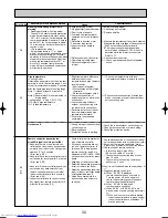 Предварительный просмотр 30 страницы Mitsubishi Electric Mr.SLIM PC-2.5GAKD Technical & Service Manual