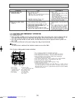 Предварительный просмотр 33 страницы Mitsubishi Electric Mr.SLIM PC-2.5GAKD Technical & Service Manual