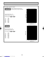 Предварительный просмотр 36 страницы Mitsubishi Electric Mr.SLIM PC-2.5GAKD Technical & Service Manual