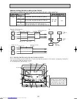 Предварительный просмотр 41 страницы Mitsubishi Electric Mr.SLIM PC-2.5GAKD Technical & Service Manual