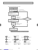 Предварительный просмотр 42 страницы Mitsubishi Electric Mr.SLIM PC-2.5GAKD Technical & Service Manual
