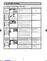 Предварительный просмотр 46 страницы Mitsubishi Electric Mr.SLIM PC-2.5GAKD Technical & Service Manual