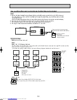 Предварительный просмотр 51 страницы Mitsubishi Electric Mr.SLIM PC-2.5GAKD Technical & Service Manual