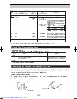 Предварительный просмотр 53 страницы Mitsubishi Electric Mr.SLIM PC-2.5GAKD Technical & Service Manual