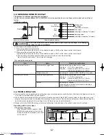 Предварительный просмотр 57 страницы Mitsubishi Electric Mr.SLIM PC-2.5GAKD Technical & Service Manual