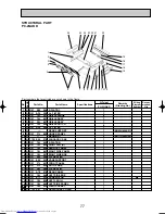 Предварительный просмотр 77 страницы Mitsubishi Electric Mr.SLIM PC-2.5GAKD Technical & Service Manual