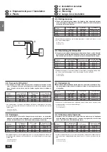 Предварительный просмотр 14 страницы Mitsubishi Electric Mr. SLIM PC-2.5GJA Installation Manual