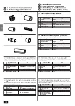 Предварительный просмотр 18 страницы Mitsubishi Electric Mr. SLIM PC-2.5GJA Installation Manual