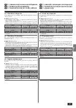 Предварительный просмотр 41 страницы Mitsubishi Electric Mr. SLIM PC-2.5GJA Installation Manual