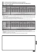 Предварительный просмотр 79 страницы Mitsubishi Electric Mr. SLIM PC-2.5GJA Installation Manual