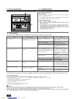 Предварительный просмотр 6 страницы Mitsubishi Electric Mr.Slim PC24 Operation Manual