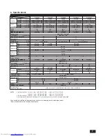 Предварительный просмотр 7 страницы Mitsubishi Electric Mr.Slim PC24 Operation Manual