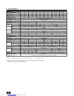 Предварительный просмотр 8 страницы Mitsubishi Electric Mr.Slim PC24 Operation Manual