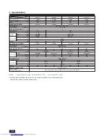 Предварительный просмотр 10 страницы Mitsubishi Electric Mr.Slim PC24 Operation Manual