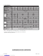 Предварительный просмотр 12 страницы Mitsubishi Electric Mr.Slim PC24 Operation Manual