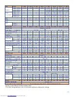 Preview for 6 page of Mitsubishi Electric Mr.Slim PC24EK Brochure & Specs