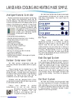 Preview for 8 page of Mitsubishi Electric Mr.Slim PC24EK Brochure & Specs