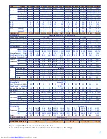 Preview for 10 page of Mitsubishi Electric Mr.Slim PC24EK Brochure & Specs