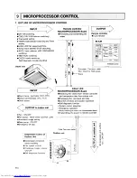 Предварительный просмотр 62 страницы Mitsubishi Electric Mr.Slim PC24EK Service And Parts Manual