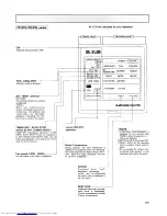 Предварительный просмотр 67 страницы Mitsubishi Electric Mr.Slim PC24EK Service And Parts Manual