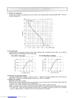 Предварительный просмотр 79 страницы Mitsubishi Electric Mr.Slim PC24EK Service And Parts Manual