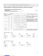 Предварительный просмотр 93 страницы Mitsubishi Electric Mr.Slim PC24EK Service And Parts Manual