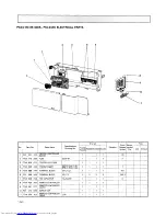 Предварительный просмотр 122 страницы Mitsubishi Electric Mr.Slim PC24EK Service And Parts Manual