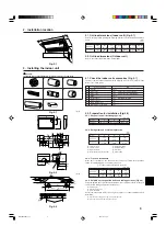 Предварительный просмотр 3 страницы Mitsubishi Electric Mr. SLIM PCA-A GA Series Installation Manual