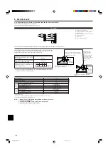 Предварительный просмотр 8 страницы Mitsubishi Electric Mr. SLIM PCA-A GA Series Installation Manual