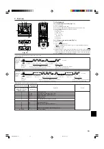 Предварительный просмотр 13 страницы Mitsubishi Electric Mr. SLIM PCA-A GA Series Installation Manual